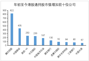 截屏2021-01-21 下午5.04.42.png