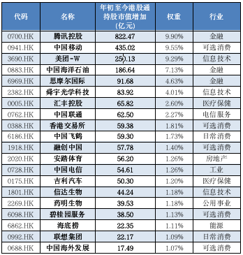 截屏2021-01-21 下午5.04.56.png