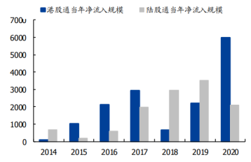 截屏2021-01-21 下午5.05.02.png