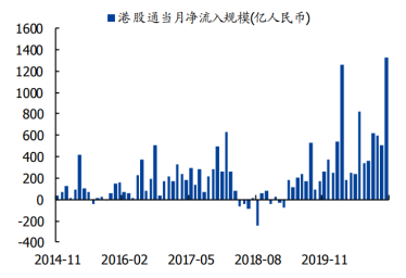 截屏2021-01-21 下午5.05.14.png