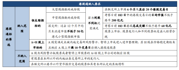 截屏2021-01-21 下午5.05.20.png