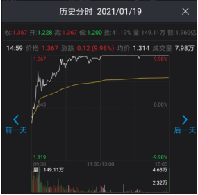 截屏2021-01-21 下午5.05.38.png