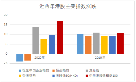 微信截图_20210122171446.png