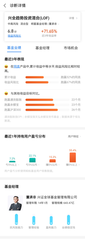 支付宝基金诊断功能上线已两年：提示追涨杀跌等不理性操作283.png