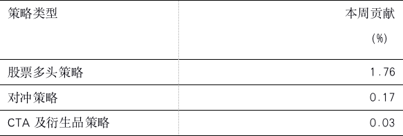 截屏2021-04-10 上午8.32.36.png