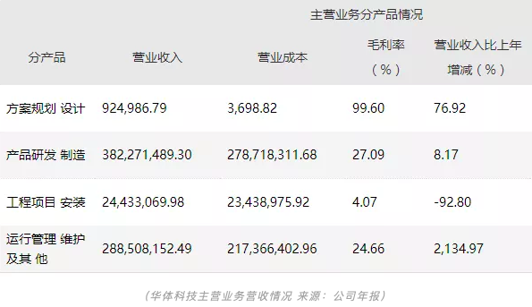 截屏2021-04-28 上午11.18.51.png