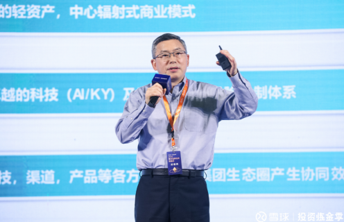 【新闻稿2】2021雪球金牌投资策略会举行  聚焦创新经济之下的长期投资价值1045.png
