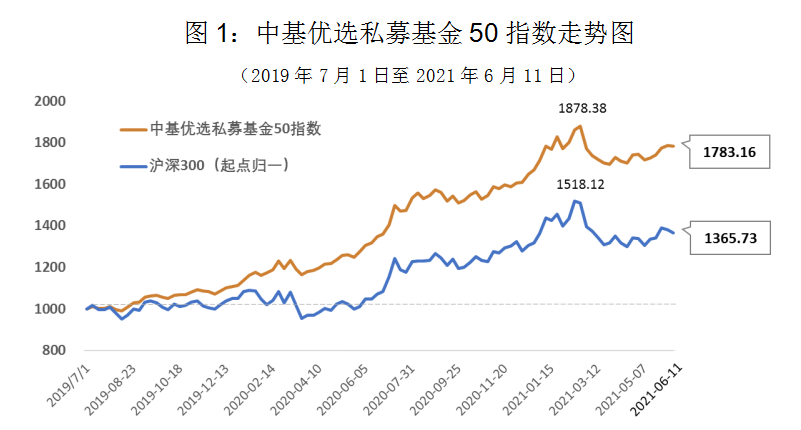 微信截图_20210618120132.png