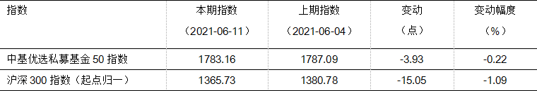 微信截图_20210618120143.png