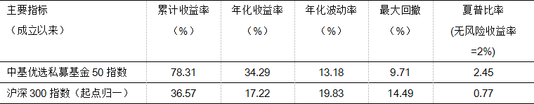 微信截图_20210618120154.png
