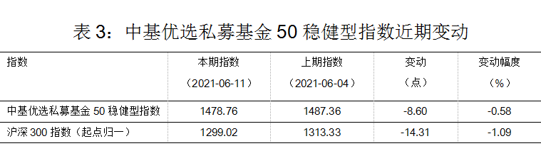 微信截图_20210618120216.png