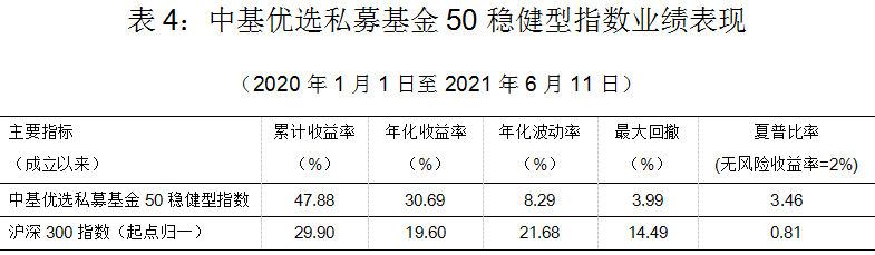 微信截图_20210618120224.png