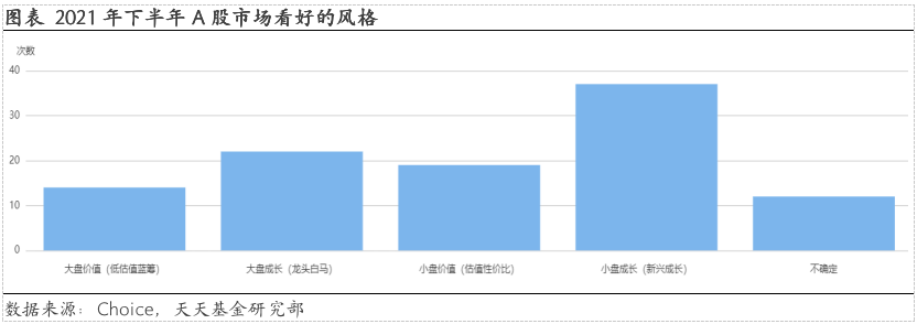 截屏2021-07-27 下午7.32.40.png