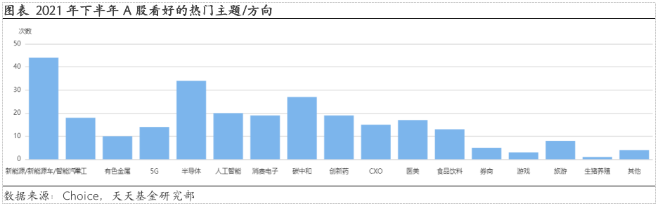截屏2021-07-27 下午7.32.48.png