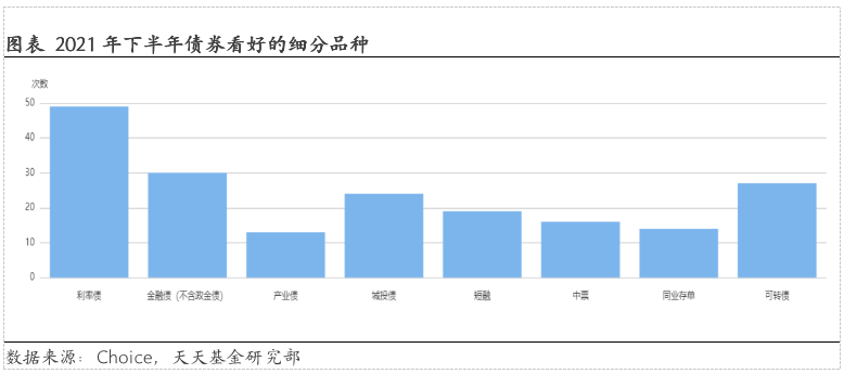 截屏2021-07-27 下午7.32.55.png
