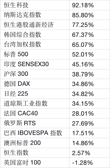 截屏2021-08-17 下午6.20.41.png