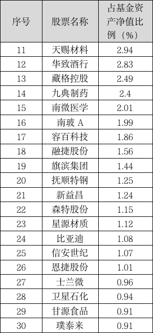 截屏2021-08-17 下午6.34.28.png
