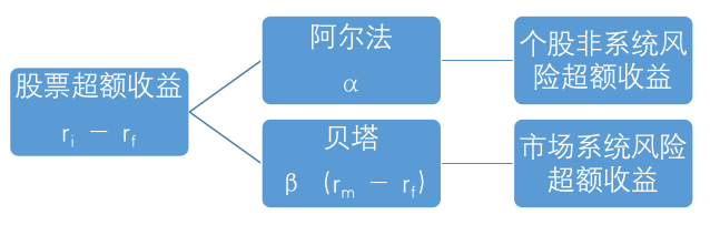 截屏2021-08-19 下午2.26.17.png