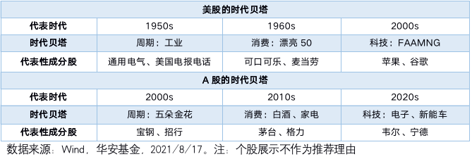 截屏2021-08-19 下午2.26.35.png
