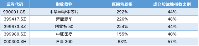 截屏2021-08-19 下午2.26.50.png