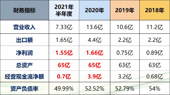微信截图_20210909100715.png