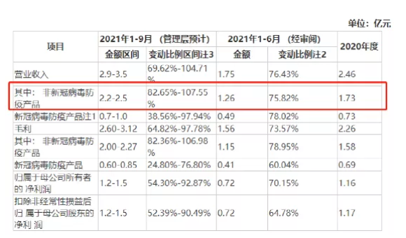 微信截图_20210924162829.png