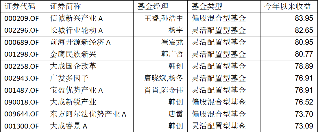 微信截图_20211019154724.png