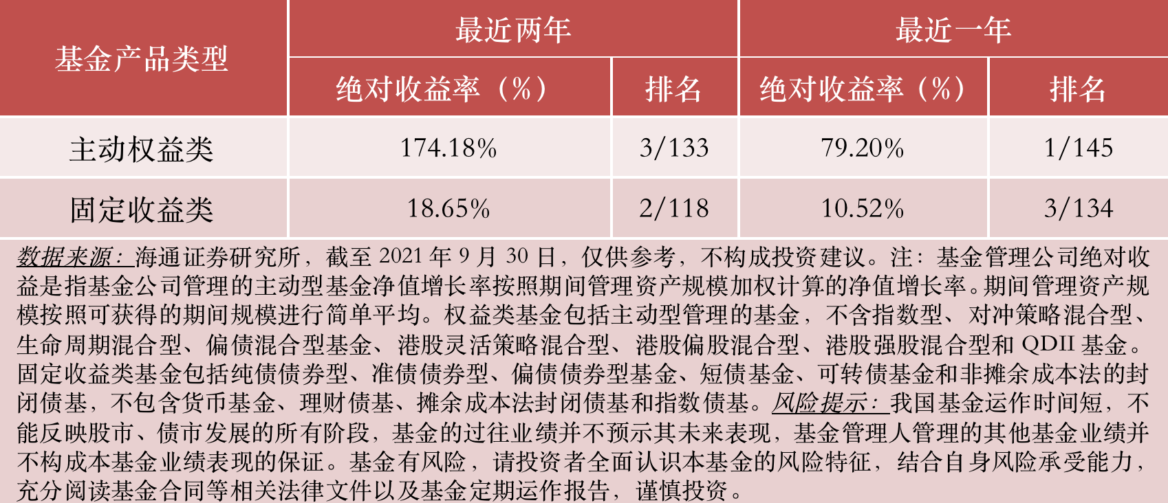 截屏2021-10-28 上午11.50.44.png 截屏2021-10-28 上午11.50.44.png