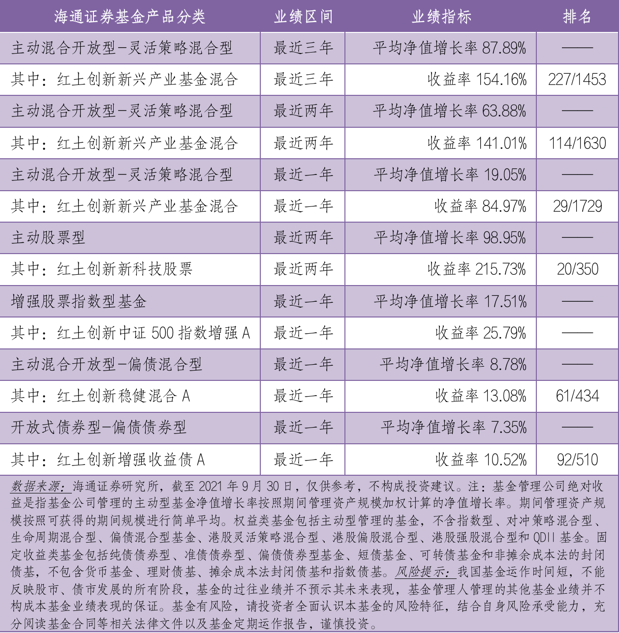 截屏2021-10-28 上午11.51.09.png 截屏2021-10-28 上午11.51.09.png