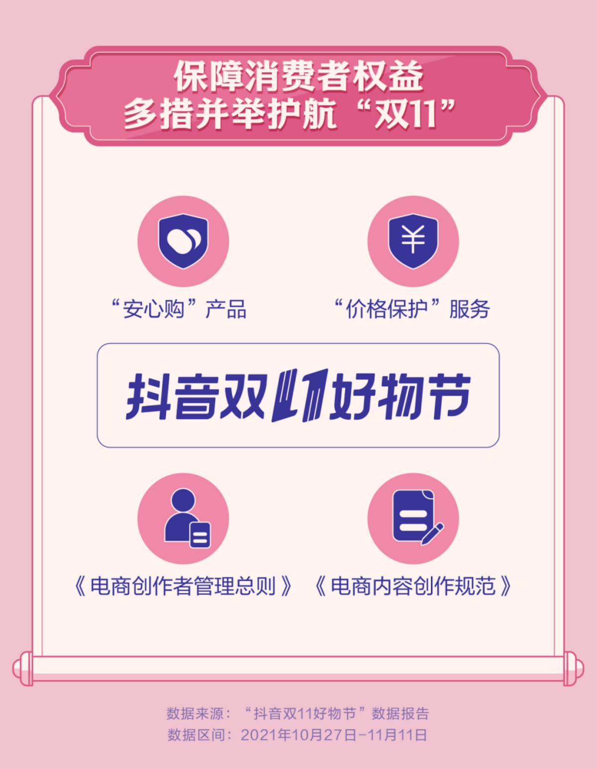 副本抖音电商“双11”数据：爆款榜国货超八成，国产品牌直播间热度高487.png