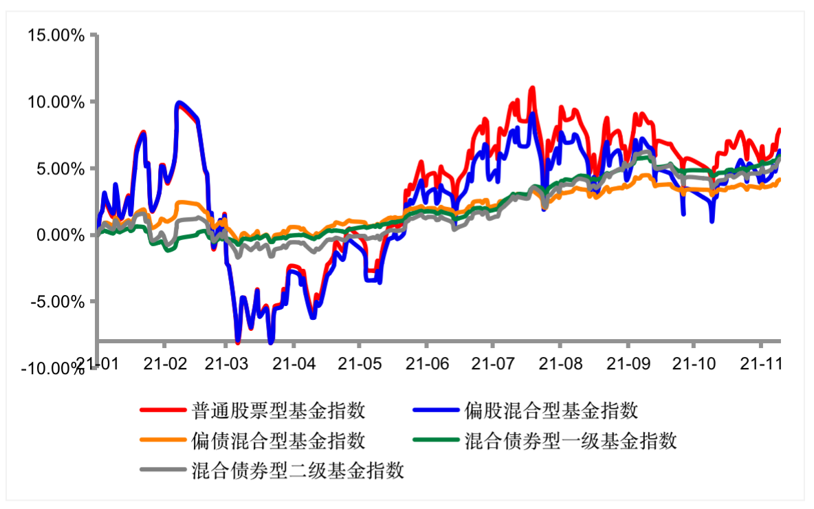 截屏2021-11-17 下午11.25.30.png