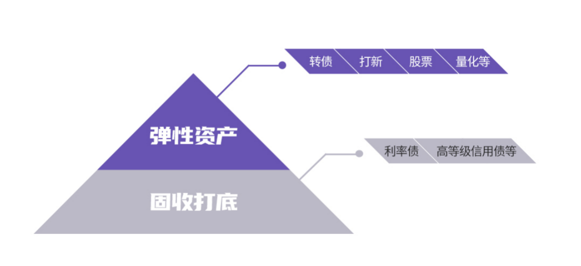 截屏2021-11-17 下午11.25.52.png