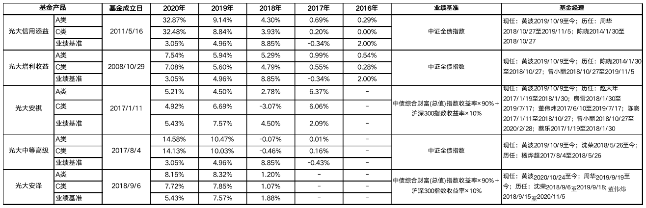 截屏2021-11-17 下午11.26.12.png
