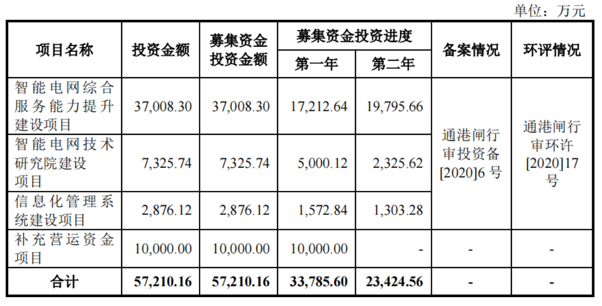 微信截图_20211119161655.png