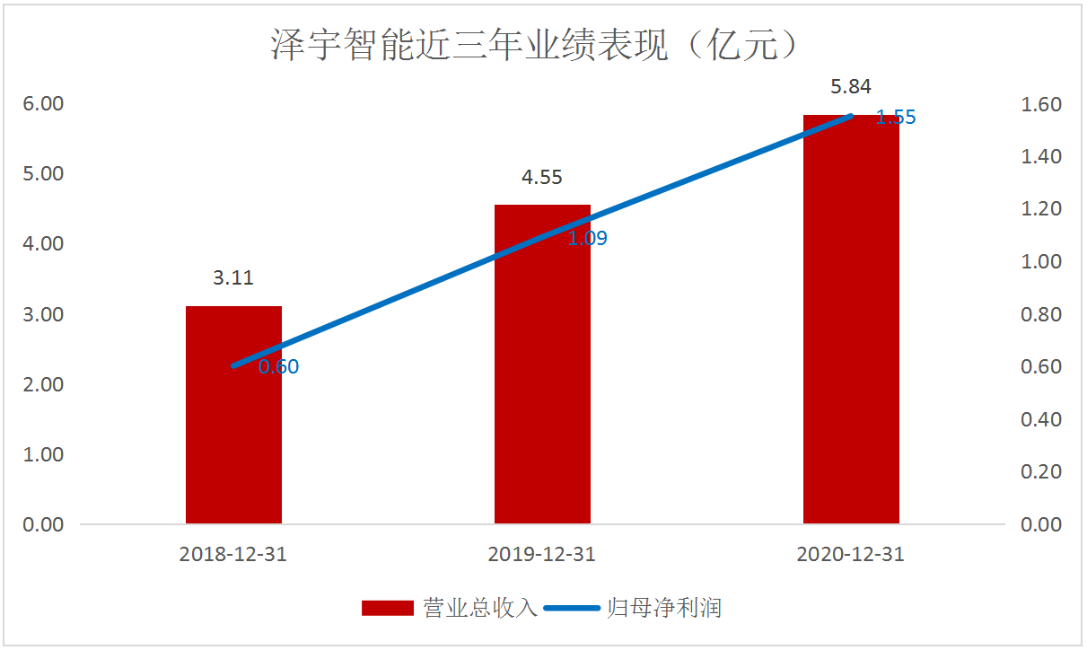 微信截图_20211119161708.png