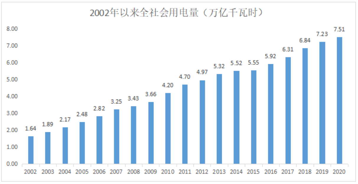 微信截图_20211119161718.png