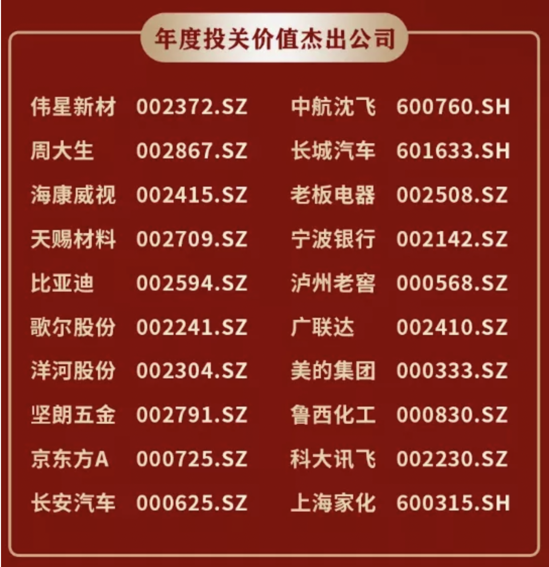 截屏2021-12-10 18.31.10.png 截屏2021-12-10 18.31.10.png
