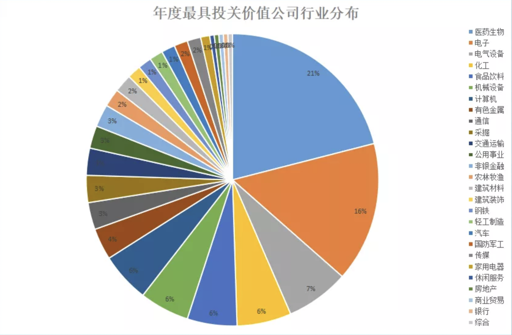 截屏2021-12-10 18.31.21.png 截屏2021-12-10 18.31.21.png