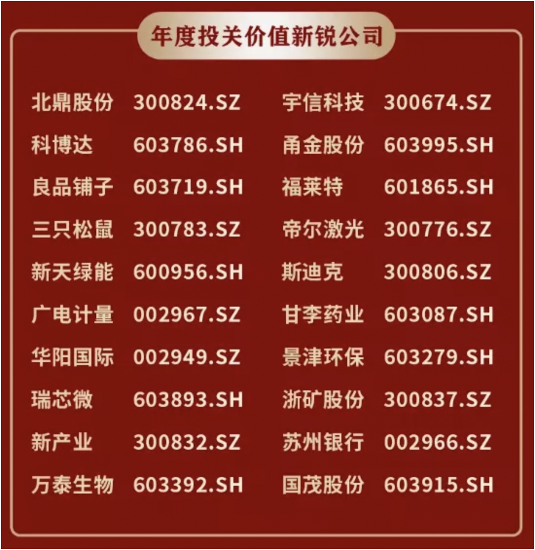 截屏2021-12-10 18.31.34.png 截屏2021-12-10 18.31.34.png