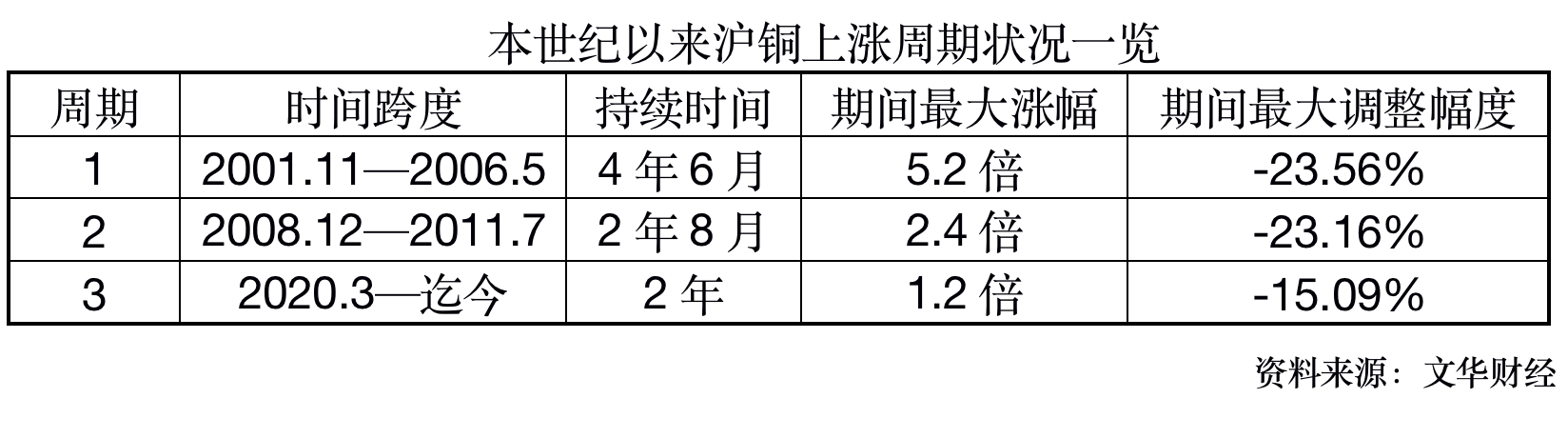 截屏2022-02-13 08.36.16.png