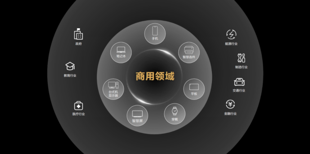 副本华为消费者业务更名终端业务237.png