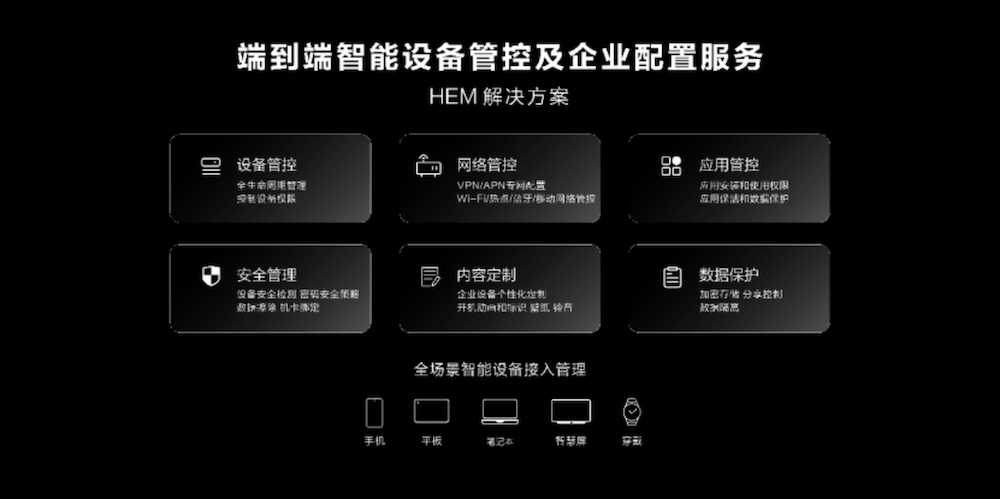 副本华为消费者业务更名终端业务1044.png