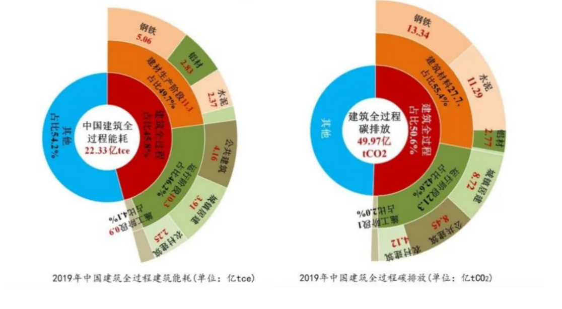 截屏2022-05-11 16.38.01.png