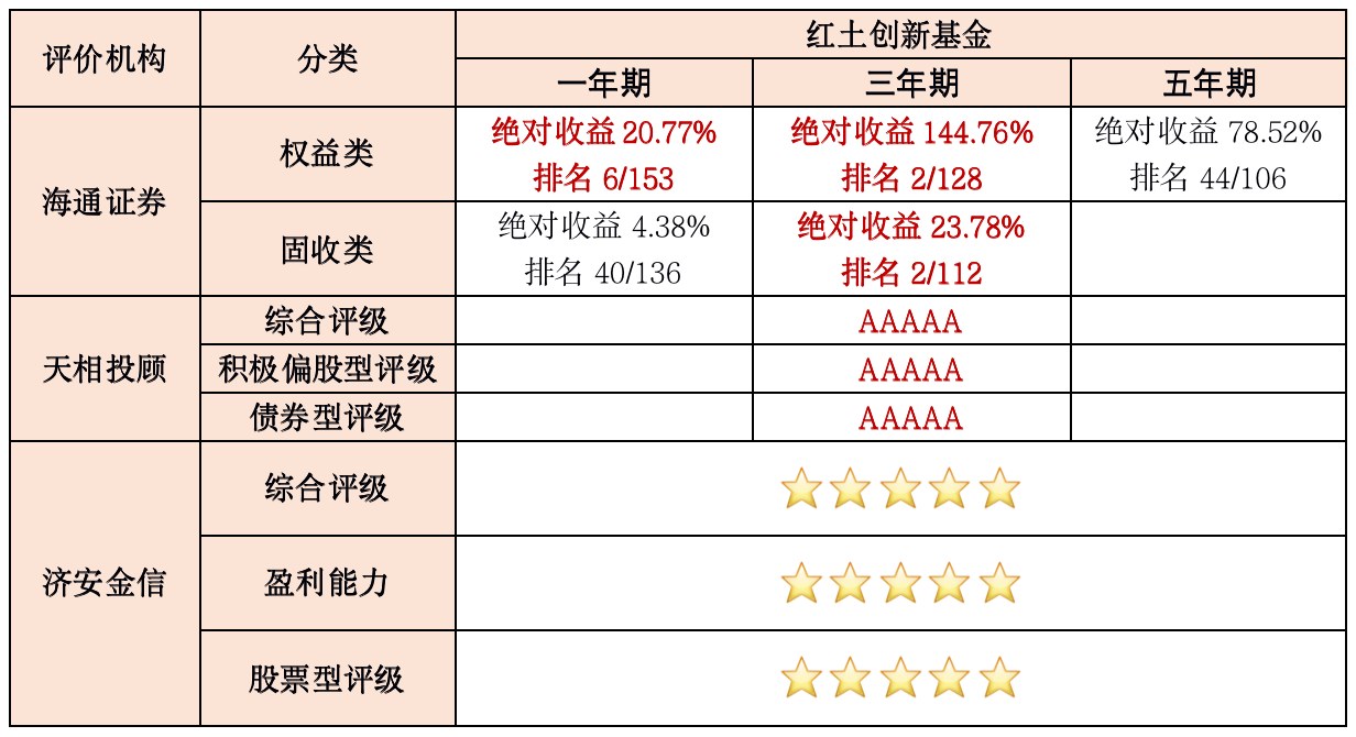 截屏2022-05-13 15.48.11.png