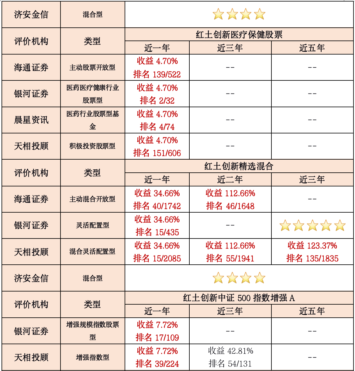截屏2022-05-13 15.48.44.png