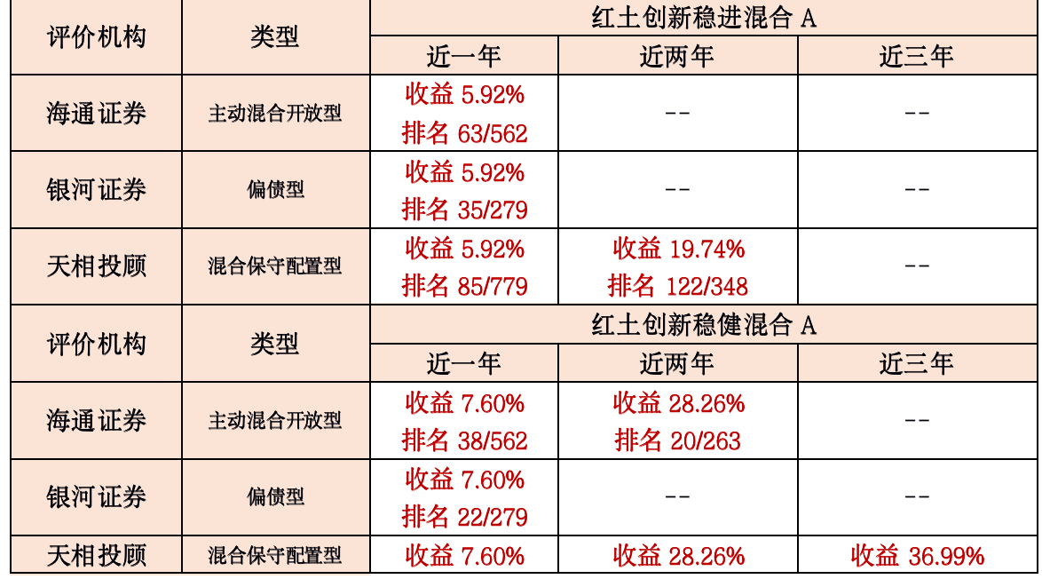 截屏2022-05-13 15.48.55.png