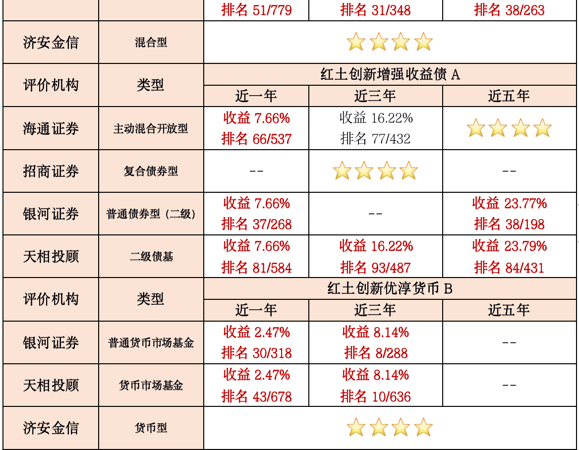 截屏2022-05-13 15.49.06.png