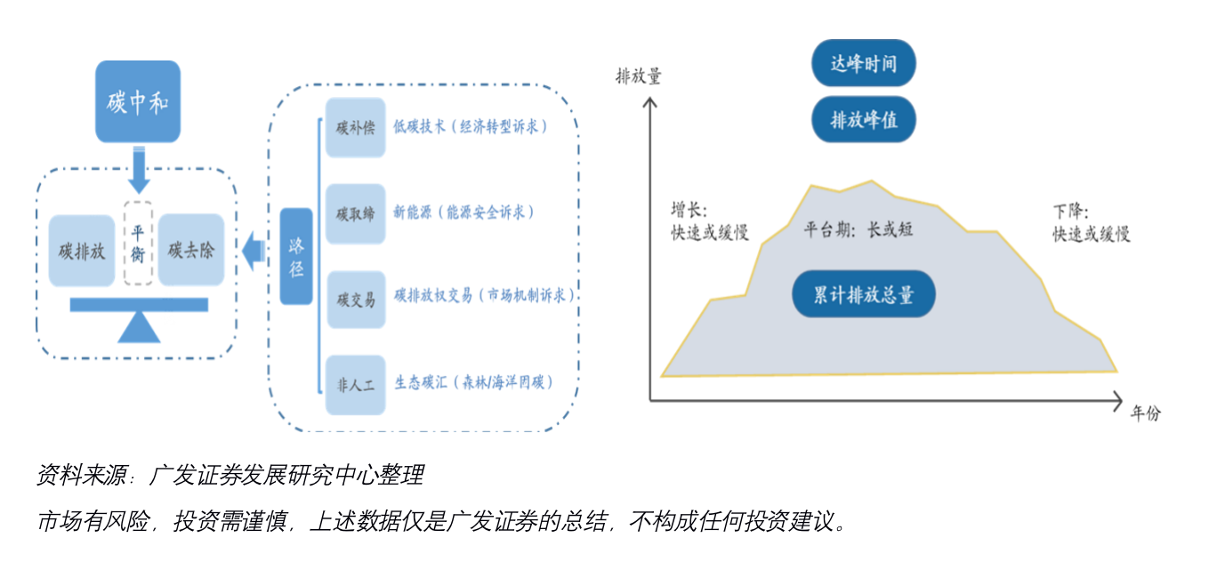 截屏2022-07-08 16.59.03.png