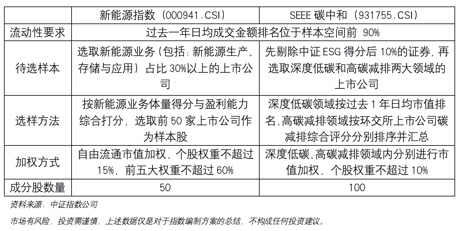 截屏2022-07-08 16.59.22.png