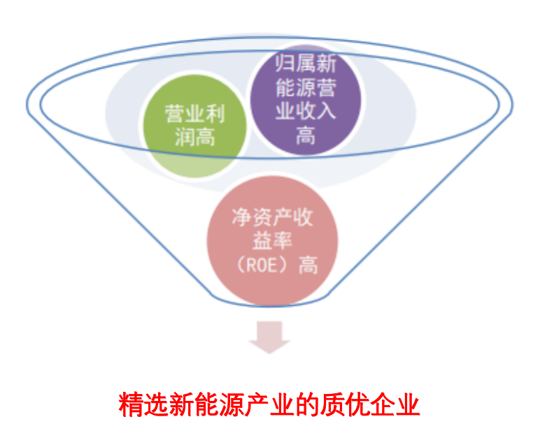 截屏2022-07-08 16.59.54.png